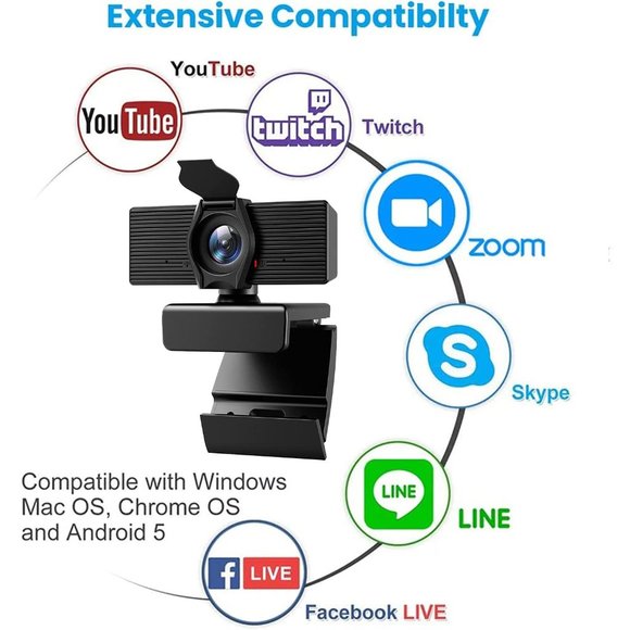 New Webcam with Microphone and Privacy Cover HD 1080P - Picture 4 of 6